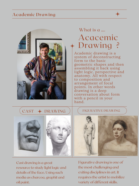 FIGURATIVE DRAWING STUDIO CLASS