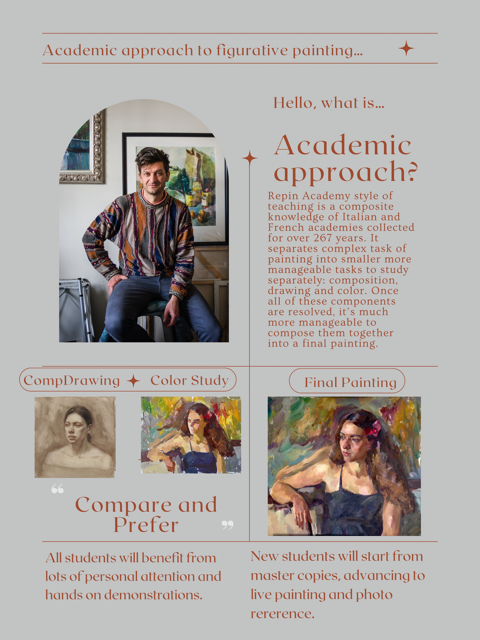 FIGURATIVE PAINTING STUDIO CLASS